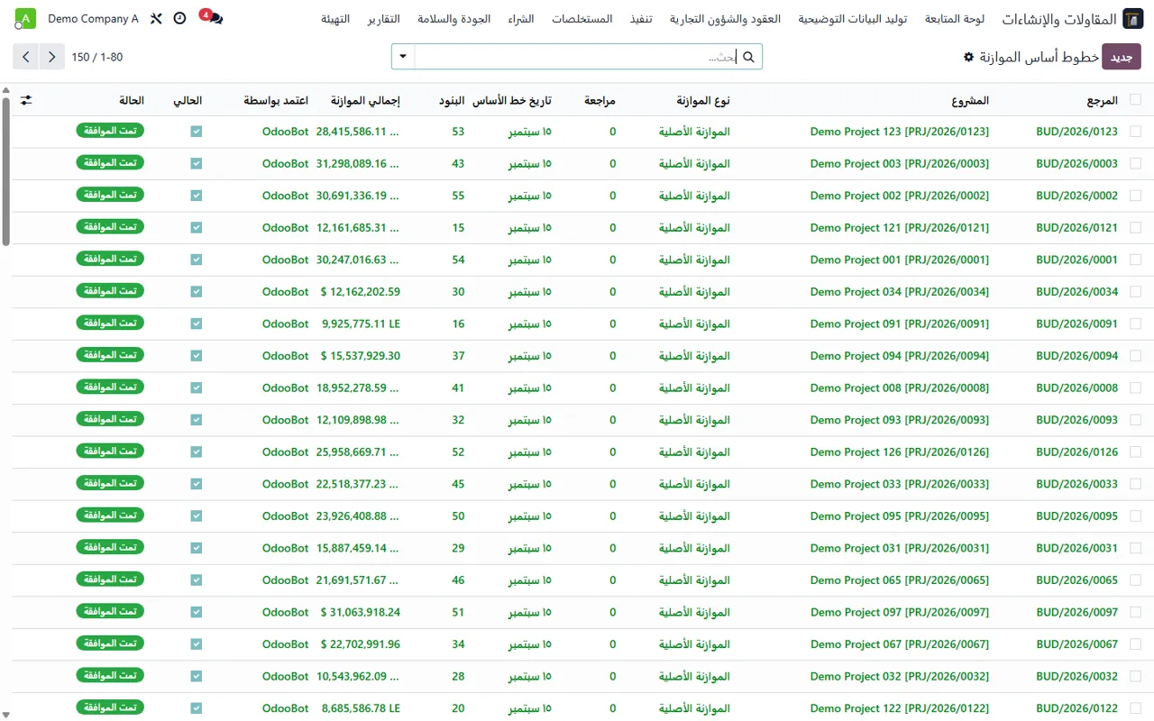 عرض توضيحي لواجهة المقاولات: الميزانية والتكلفة والالتزامات